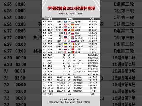 胖王携手大,鲨鱼逆风翻,北京队险些,世界杯下注,2026世界杯,下注技巧,最佳平台,投注策略