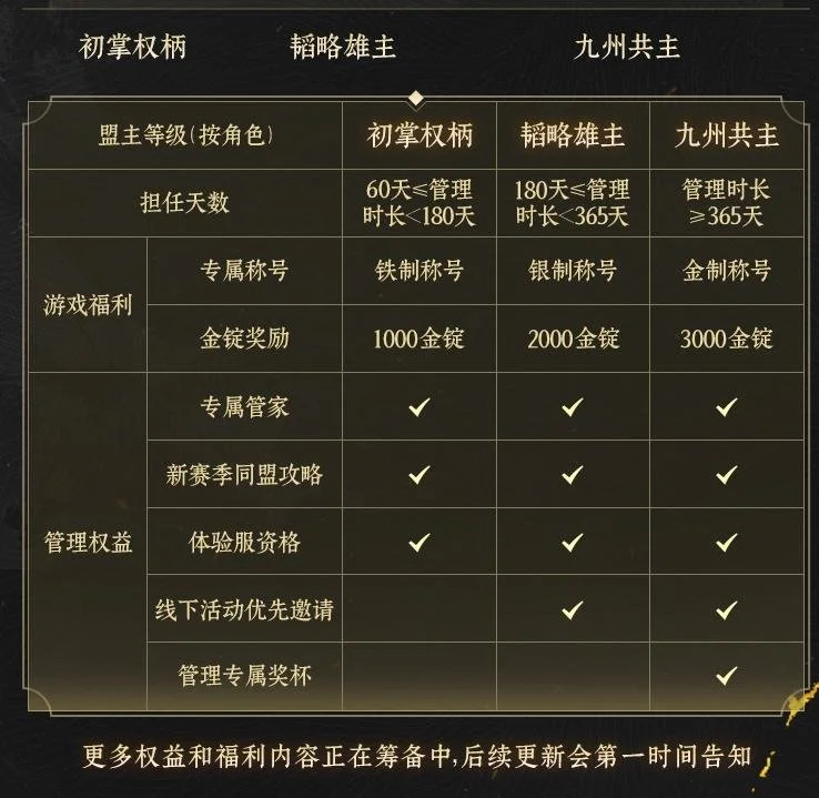 大乐透期号,专家稳荐分,主队状态,世界杯下注,2026世界杯,下注技巧,最佳平台,投注策略
