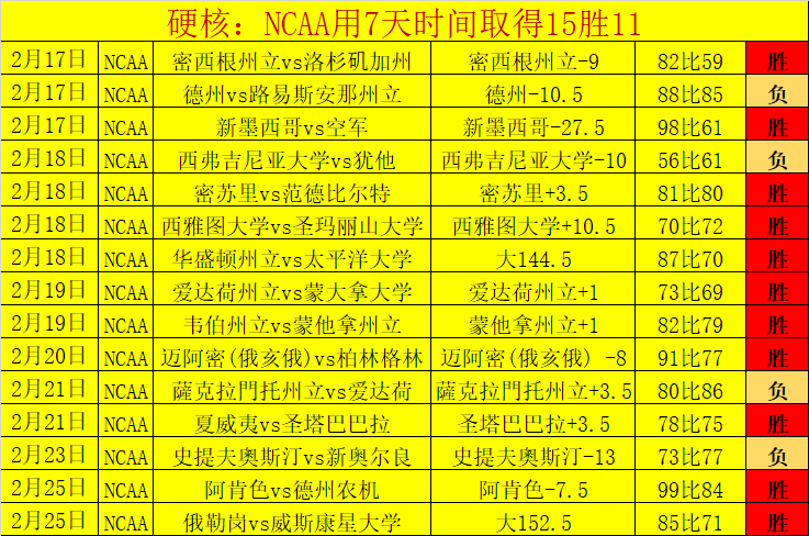 费以,高票当选曼,联与莱斯特,世界杯下注,2026世界杯,下注技巧,最佳平台,投注策略
