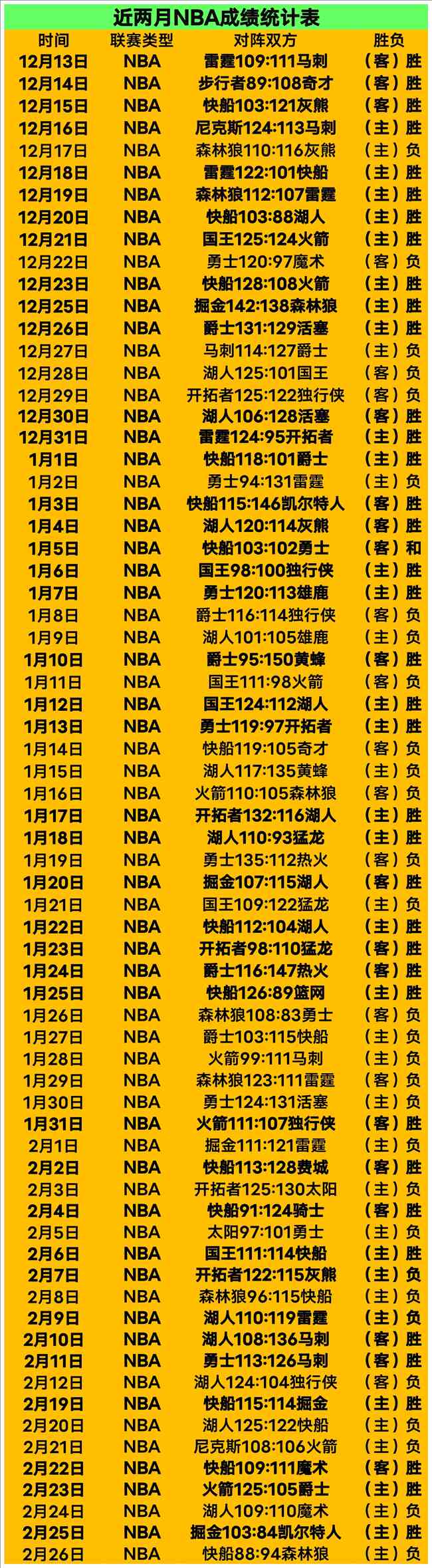 今日职场盛,宴开启,巅峰对决,世界杯下注,2026世界杯,下注技巧,最佳平台,投注策略