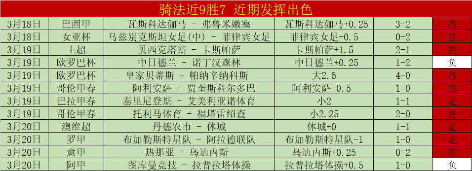 周冠宇正式,加盟法拉利,车队储备阵,世界杯下注,2026世界杯,下注技巧,最佳平台,投注策略