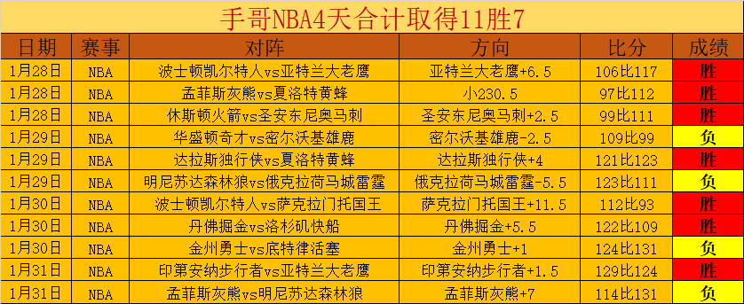 日全国攀岩,赛事暨十五,运会选拔赛,世界杯下注,2026世界杯,下注技巧,最佳平台,投注策略
