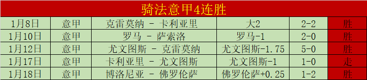 沙迦硬碰利,雅得新月,实力差距战,世界杯下注,2026世界杯,下注技巧,最佳平台,投注策略
