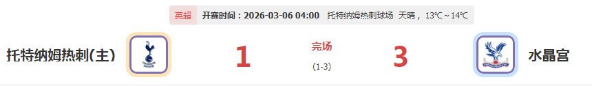 河南嵩山龙,武汉三镇,马尔康点球,世界杯下注,2026世界杯,下注技巧,最佳平台,投注策略