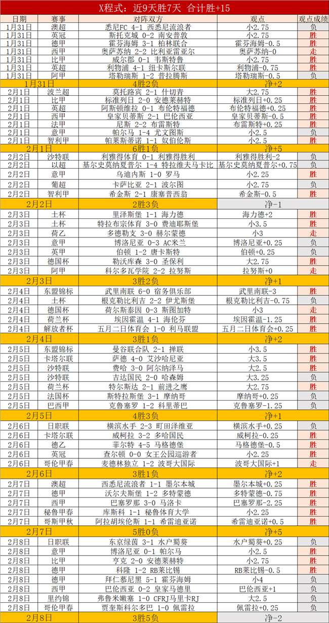 广岛三箭客,场对决,大乐透期号,世界杯下注,2026世界杯,下注技巧,最佳平台,投注策略