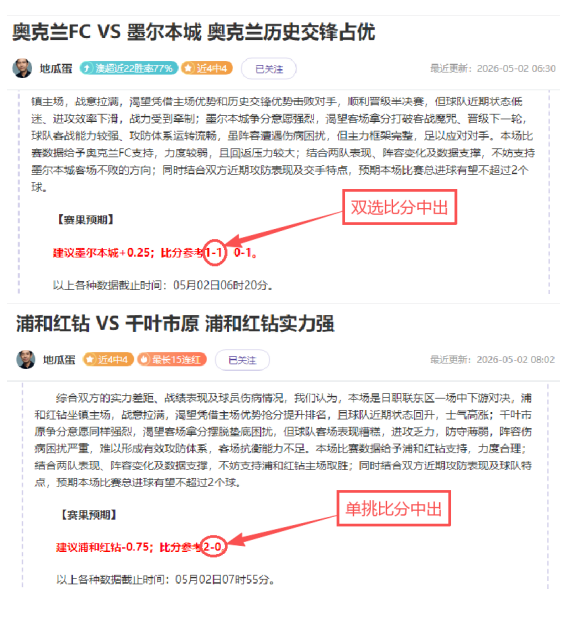 生化危机,莱昂,深度解析,世界杯下注,2026世界杯,下注技巧,最佳平台,投注策略