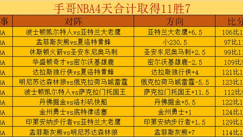 2025年4月1日全国攀岩赛事暨十五运会选拔赛启幕在即