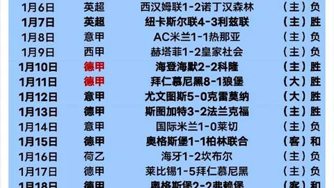 大乐透期号专家推荐：四维彩超质合分析前区十码